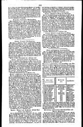 Wiener Zeitung 18280306 Seite: 13