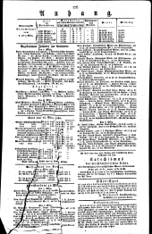 Wiener Zeitung 18280311 Seite: 4