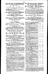 Wiener Zeitung 18280312 Seite: 10