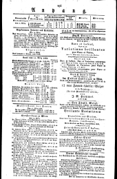 Wiener Zeitung 18280317 Seite: 4