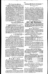 Wiener Zeitung 18280324 Seite: 6