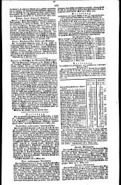 Wiener Zeitung 18280324 Seite: 16