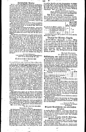 Wiener Zeitung 18280326 Seite: 6