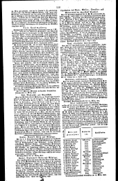 Wiener Zeitung 18280414 Seite: 16