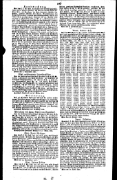 Wiener Zeitung 18280417 Seite: 20