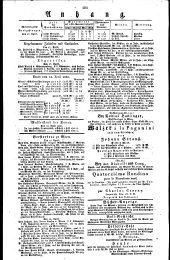 Wiener Zeitung 18280419 Seite: 4