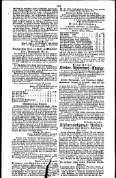 Wiener Zeitung 18280419 Seite: 8