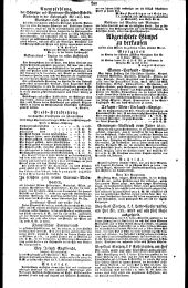 Wiener Zeitung 18280423 Seite: 6