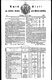 Wiener Zeitung 18280426 Seite: 17