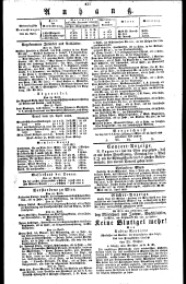 Wiener Zeitung 18280428 Seite: 3