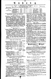 Wiener Zeitung 18280429 Seite: 4