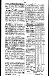 Wiener Zeitung 18280502 Seite: 20