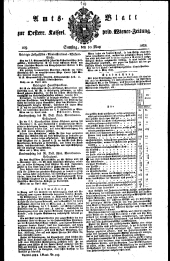 Wiener Zeitung 18280510 Seite: 17