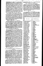 Wiener Zeitung 18280527 Seite: 12