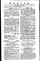 Wiener Zeitung 18280604 Seite: 3