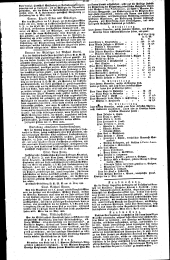 Wiener Zeitung 18280604 Seite: 16