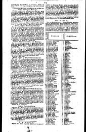 Wiener Zeitung 18280604 Seite: 18