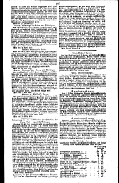 Wiener Zeitung 18280610 Seite: 19