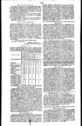 Wiener Zeitung 18280628 Seite: 14