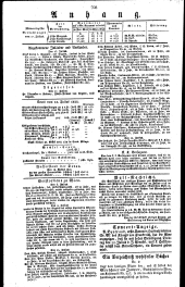 Wiener Zeitung 18280719 Seite: 4