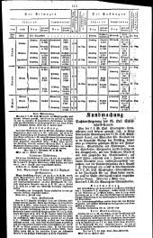 Wiener Zeitung 18280719 Seite: 15