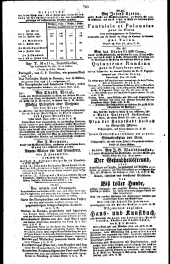 Wiener Zeitung 18280723 Seite: 4