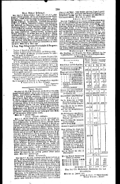 Wiener Zeitung 18280801 Seite: 18