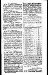 Wiener Zeitung 18280812 Seite: 15