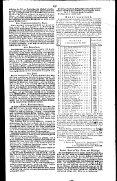 Wiener Zeitung 18280816 Seite: 17