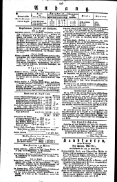 Wiener Zeitung 18280827 Seite: 4