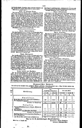 Wiener Zeitung 18280902 Seite: 18