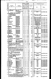 Wiener Zeitung 18280912 Seite: 18