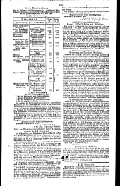 Wiener Zeitung 18280913 Seite: 16