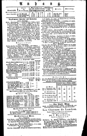 Wiener Zeitung 18280918 Seite: 3