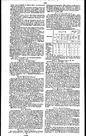 Wiener Zeitung 18281013 Seite: 10