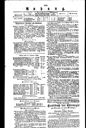 Wiener Zeitung 18281016 Seite: 4