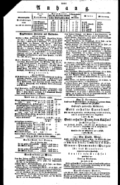 Wiener Zeitung 18281028 Seite: 4