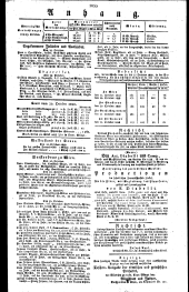 Wiener Zeitung 18281031 Seite: 3