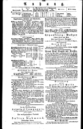 Wiener Zeitung 18281108 Seite: 4