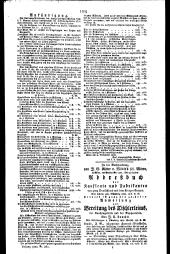 Wiener Zeitung 18281117 Seite: 9