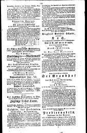 Wiener Zeitung 18281122 Seite: 19