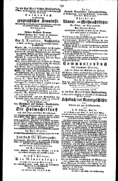 Wiener Zeitung 18281124 Seite: 10