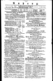 Wiener Zeitung 18281126 Seite: 3