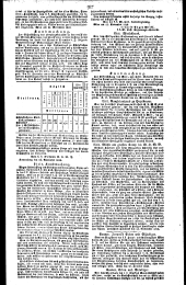 Wiener Zeitung 18281127 Seite: 13