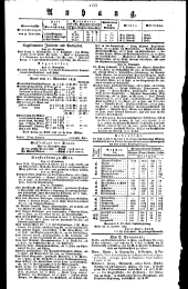 Wiener Zeitung 18281128 Seite: 3