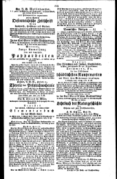 Wiener Zeitung 18281201 Seite: 7