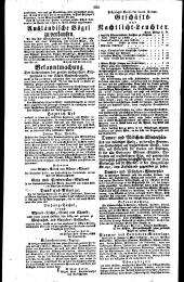 Wiener Zeitung 18281206 Seite: 8