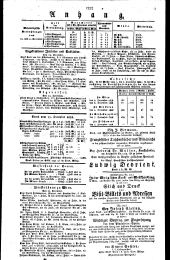 Wiener Zeitung 18281216 Seite: 4