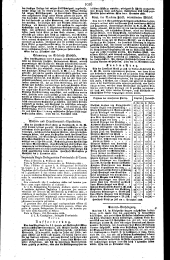 Wiener Zeitung 18281219 Seite: 12