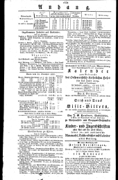 Wiener Zeitung 18281223 Seite: 4